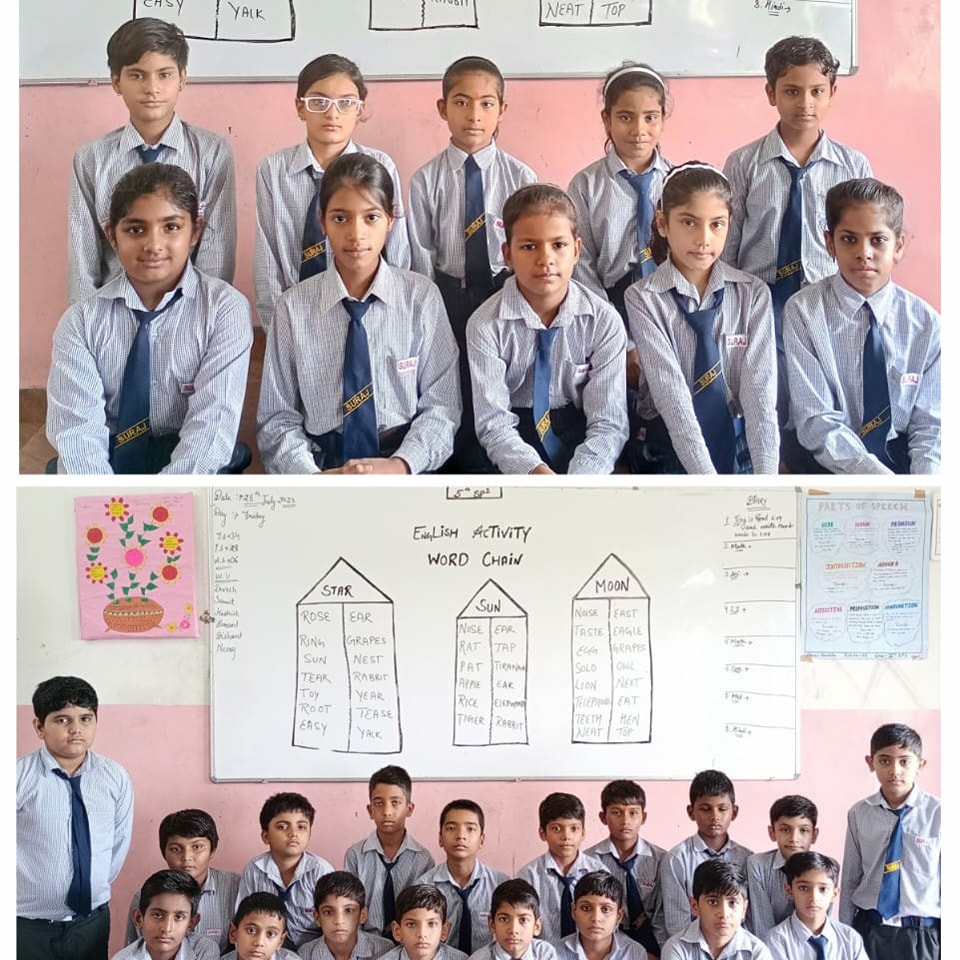 SURAJ SCHOOL, MAHENDERGARH