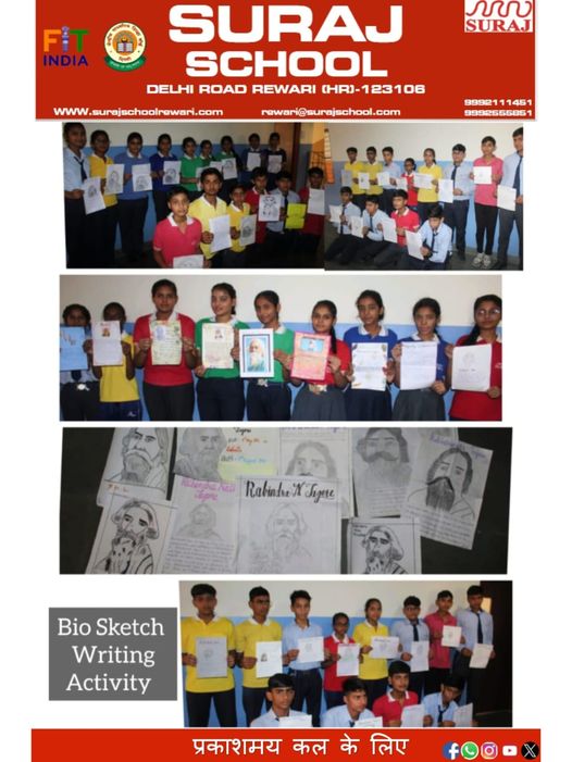 Biosketch Writing Activity