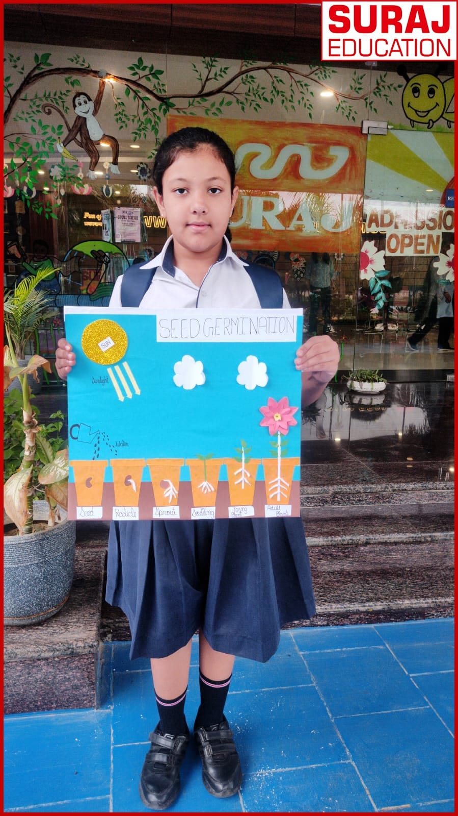 Projects as Pathways