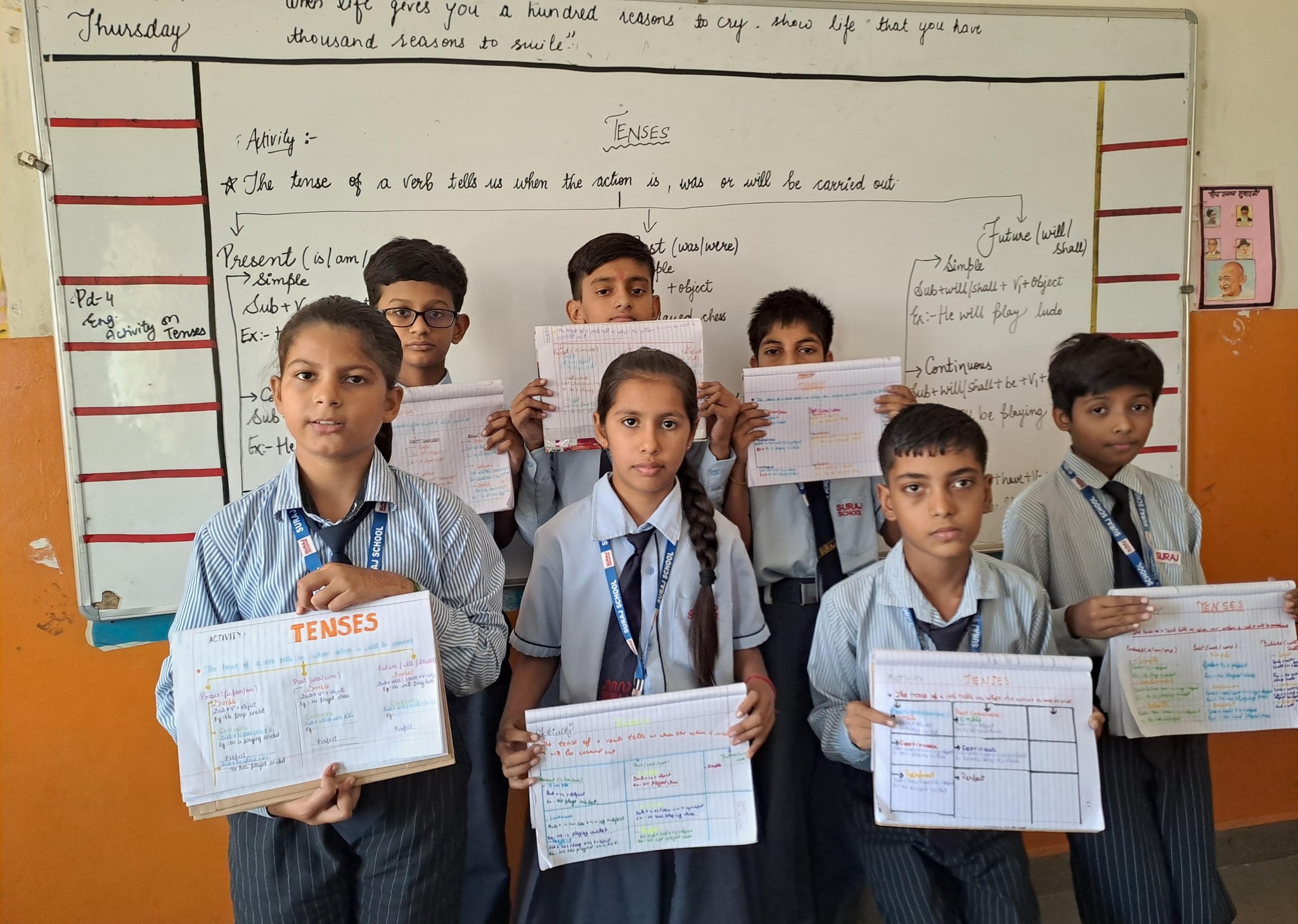 Learning Tenses Made Fun