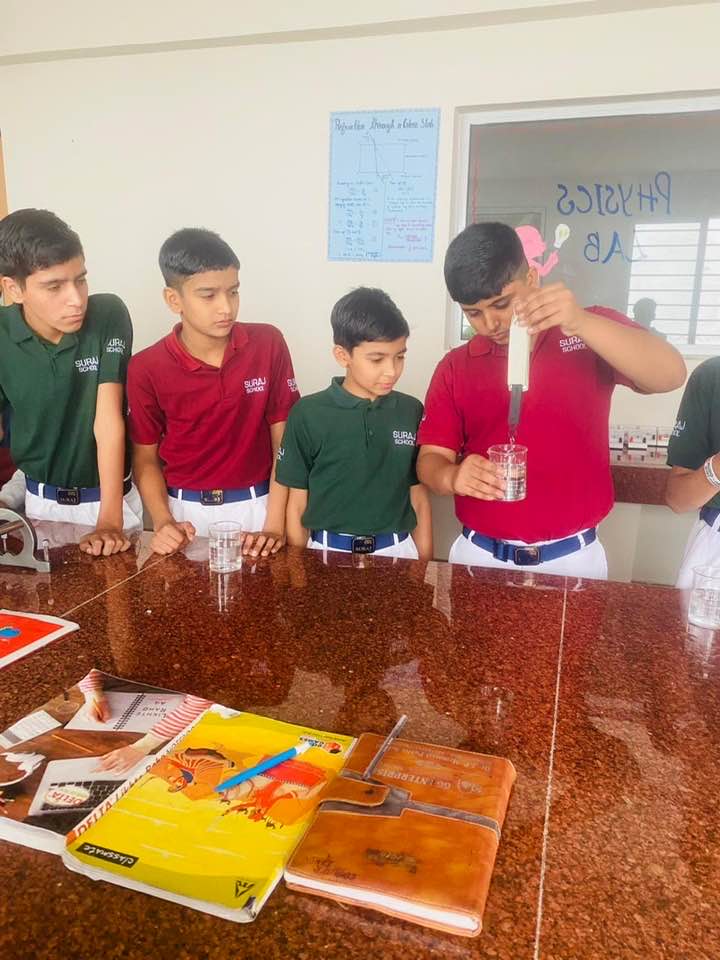 Exploring Archimedes’ Principle in Action