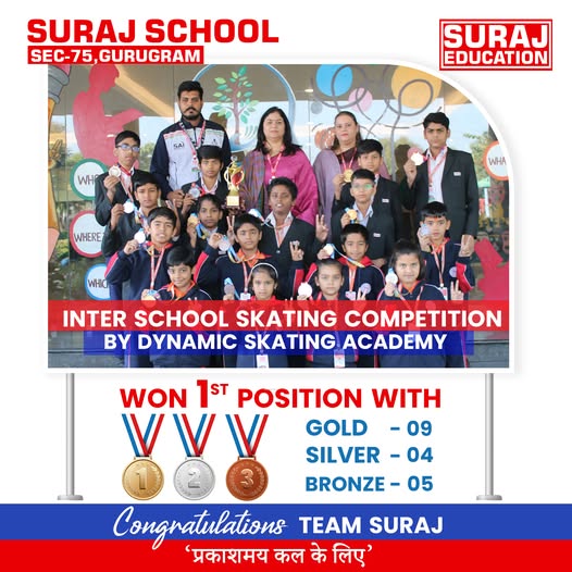 Inter House Skating Competition