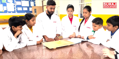Learning Through Involvement