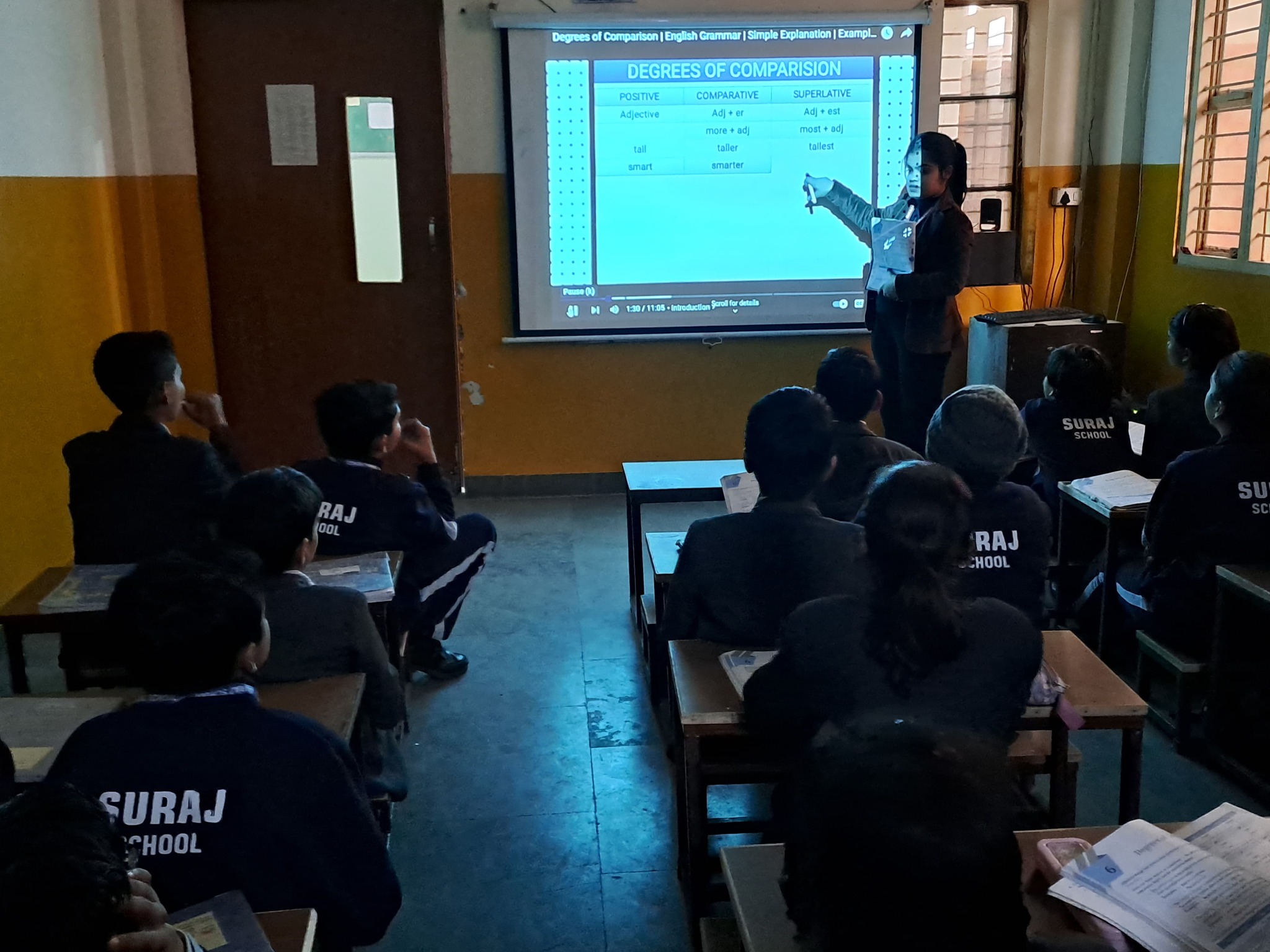 Exploring Degrees of Comparison